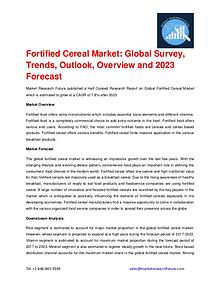 Market Research Future (Food and Beverages)