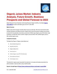 Market Research Future (Food and Beverages)