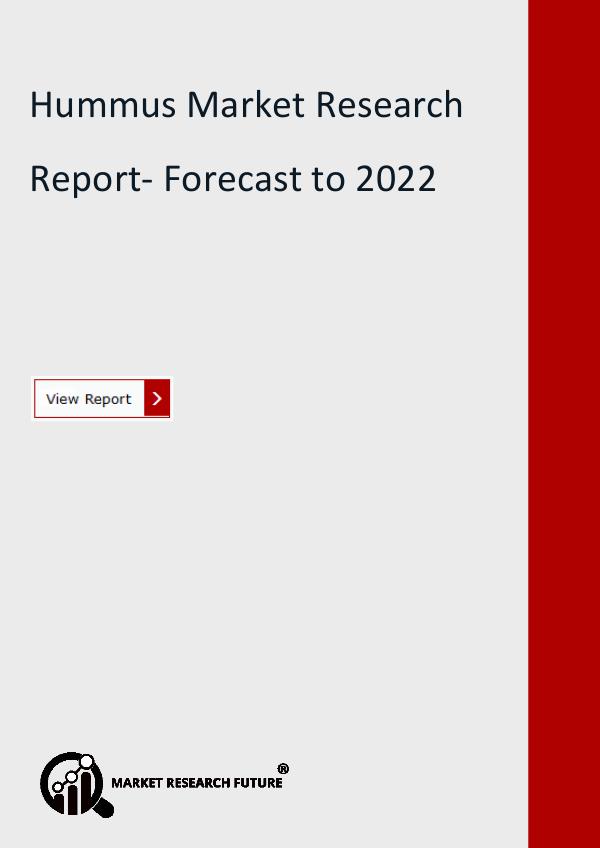 Hummus Market Research Report- Forecast to 2022