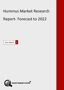 Market Research Future (Food and Beverages)