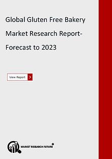 Market Research Future (Food and Beverages)