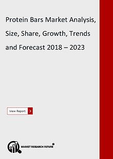 Market Research Future (Food and Beverages)