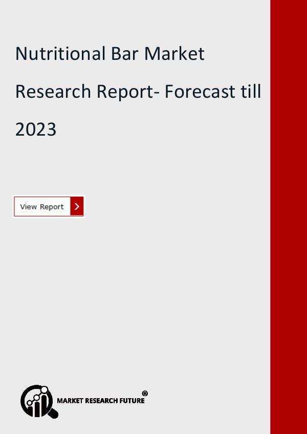 Nutritional Bar Market Research Report- Forecast