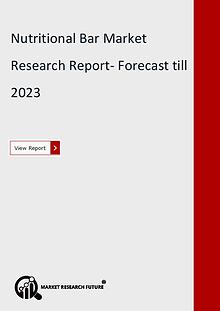 Market Research Future (Food and Beverages)