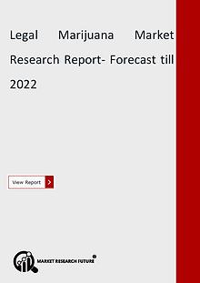 Market Research Future (Food and Beverages)