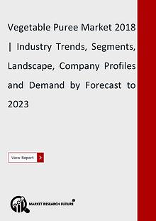 Market Research Future (Food and Beverages)