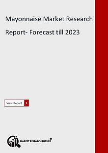 Market Research Future (Food and Beverages)