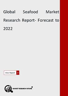 Market Research Future (Food and Beverages)