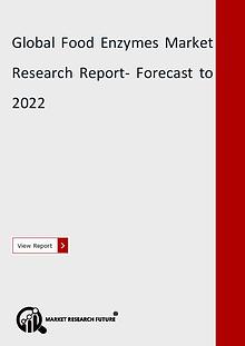 Market Research Future (Food and Beverages)