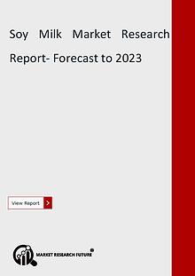 Market Research Future (Food and Beverages)