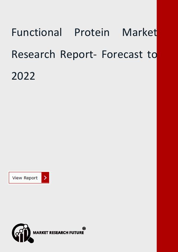 Functional Protein Market Analysis, Regional Trend