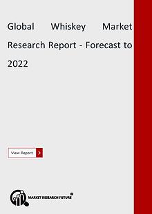 Market Research Future (Food and Beverages)