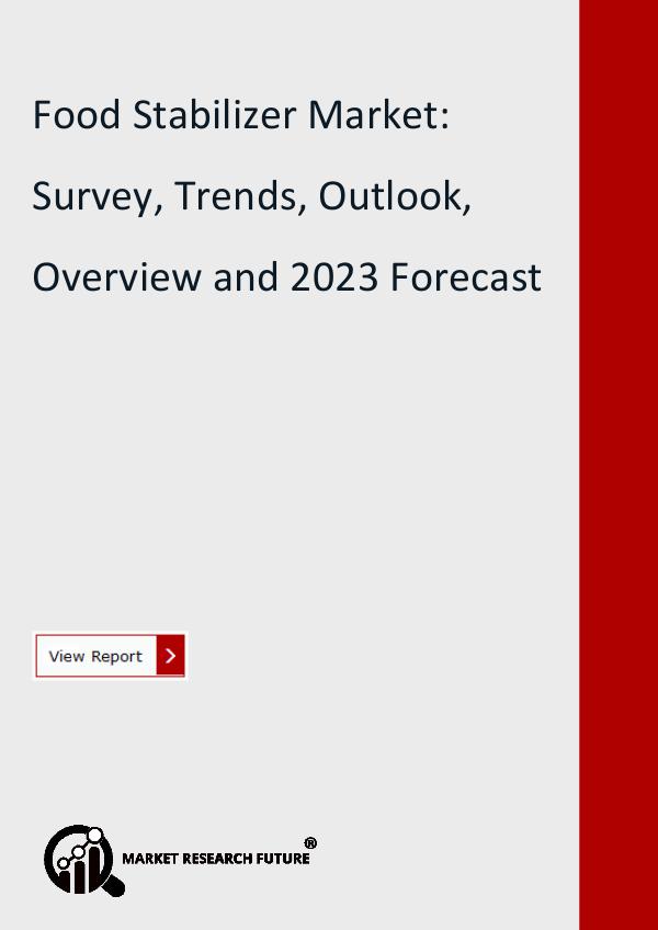 Food Stabilizer Market Research Report- Forecast