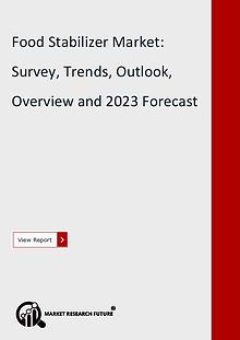 Market Research Future (Food and Beverages)