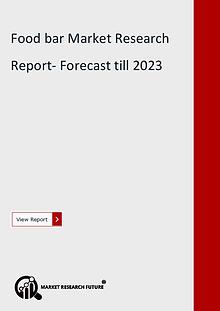 Market Research Future (Food and Beverages)