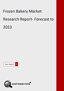 Market Research Future (Food and Beverages)