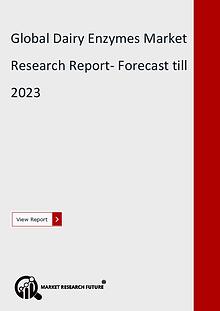 Market Research Future (Food and Beverages)