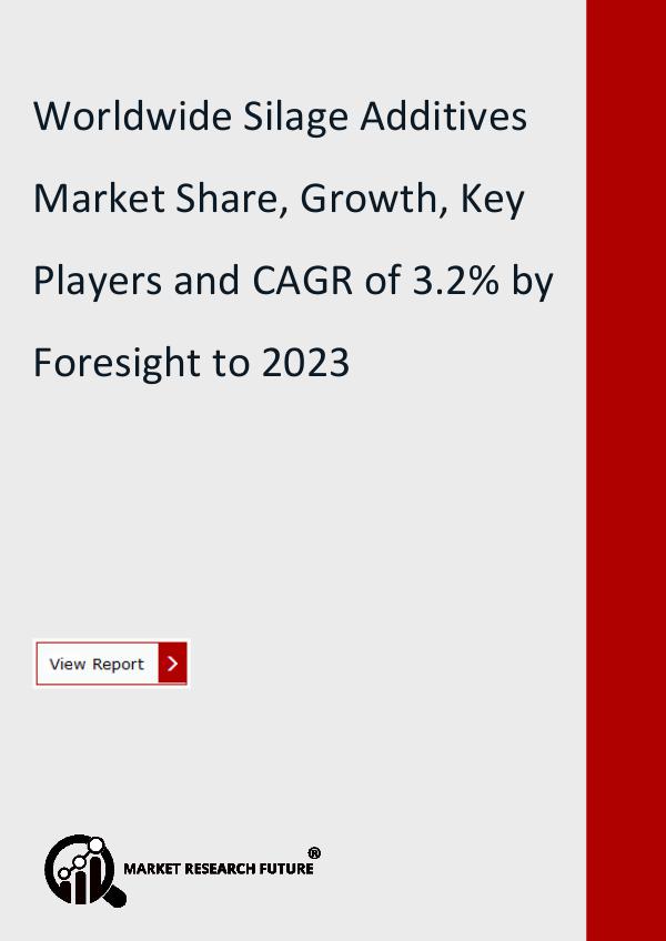 Silage Additives Market Research Report- Forecast