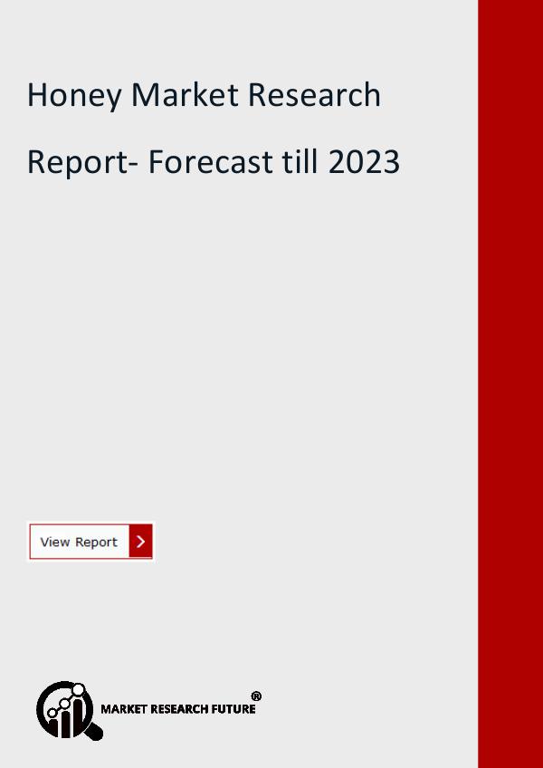 Market Research Future (Food and Beverages) World Honey Market Size, Share, Regional Trend