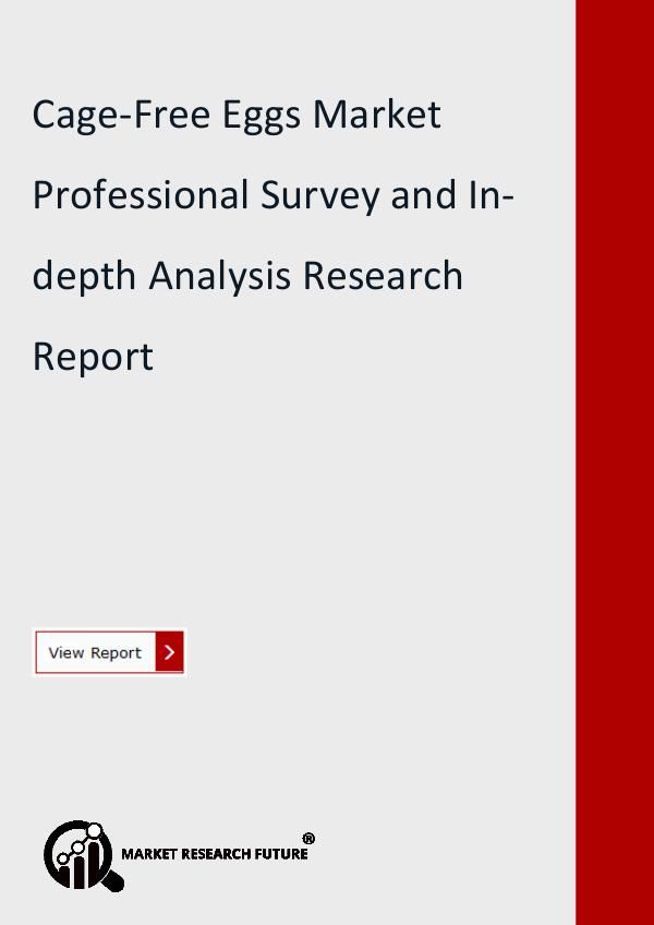 Cage Free Eggs Market Research Report- Forecast