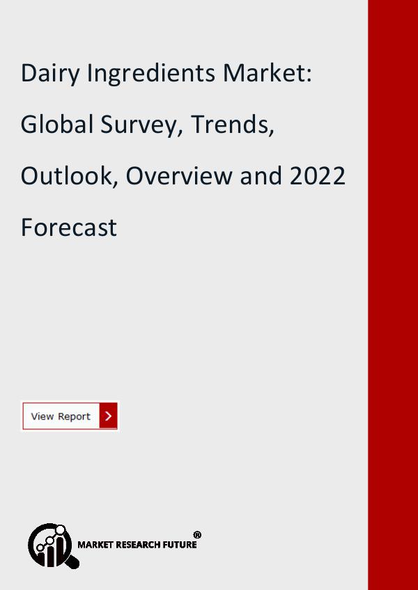 Dairy Ingredients Market Research Report- Forecast