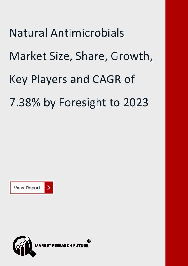 Natural Antimicrobials Market