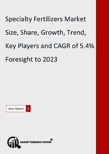 Market Research Future (Food and Beverages)