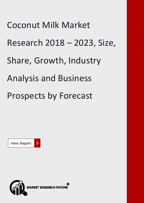 Coconut Milk Market Projected