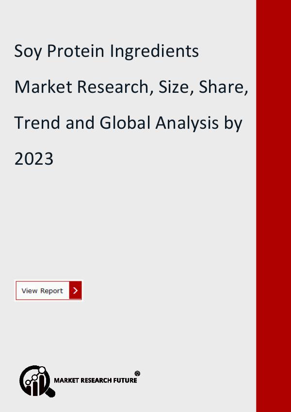 Soy Protein Ingredients Market