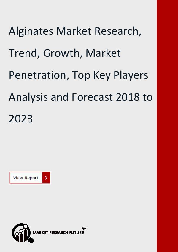 Alginates Market Research, Trend, Growth