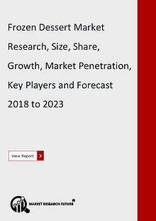 Market Research Future (Food and Beverages)