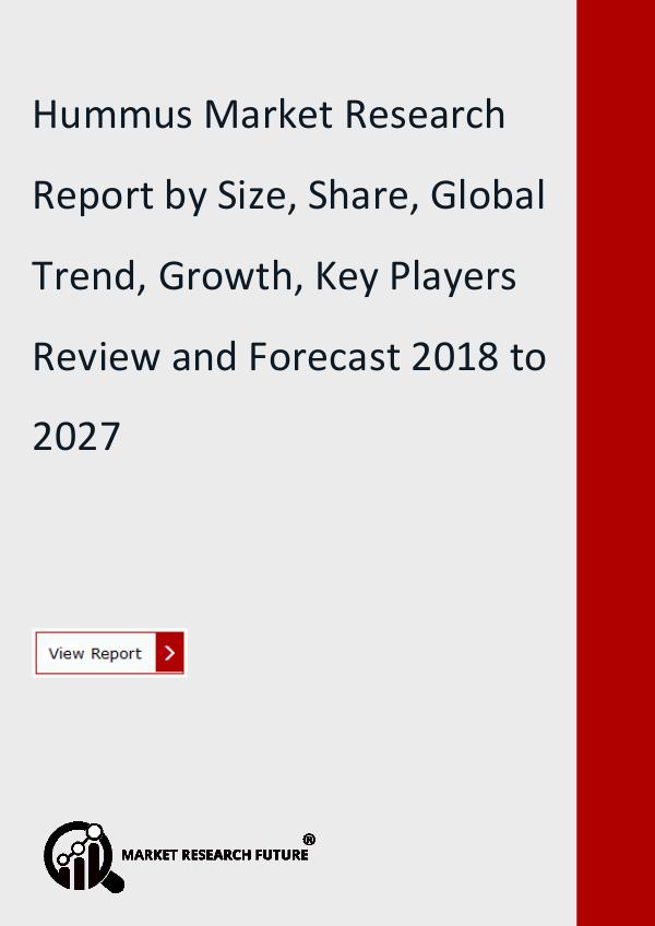 Hummus Market Research Report