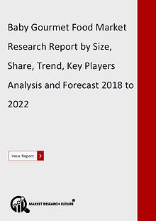 Market Research Future (Food and Beverages)