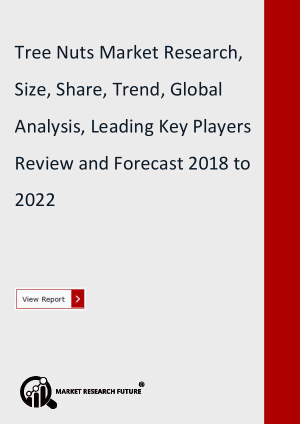 Tree Nuts Market Demand, Size, Share
