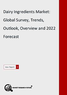 Market Research Future (Food and Beverages)