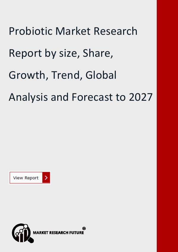 Probiotic Market Research Report