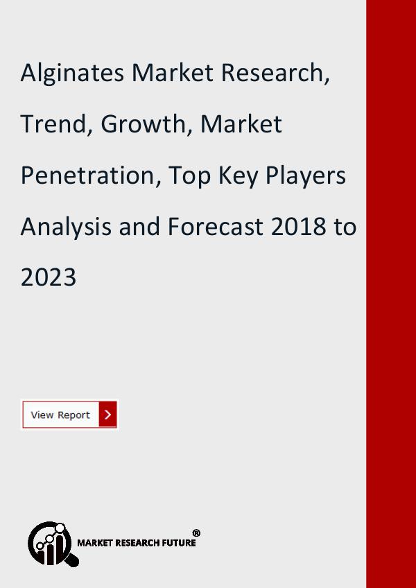 Alginates Market Research Report - Forecast