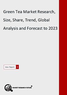 Market Research Future (Food and Beverages)