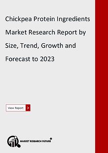 Market Research Future (Food and Beverages)