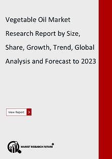 Market Research Future (Food and Beverages)