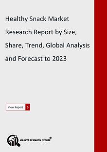 Market Research Future (Food and Beverages)