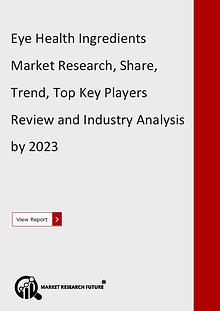 Market Research Future (Food and Beverages)