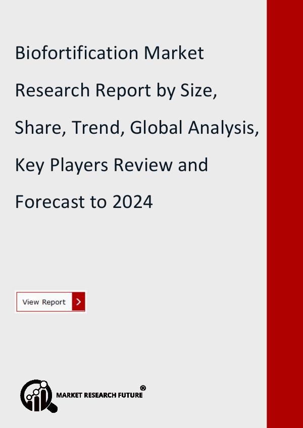 Biofortification Market Research Report