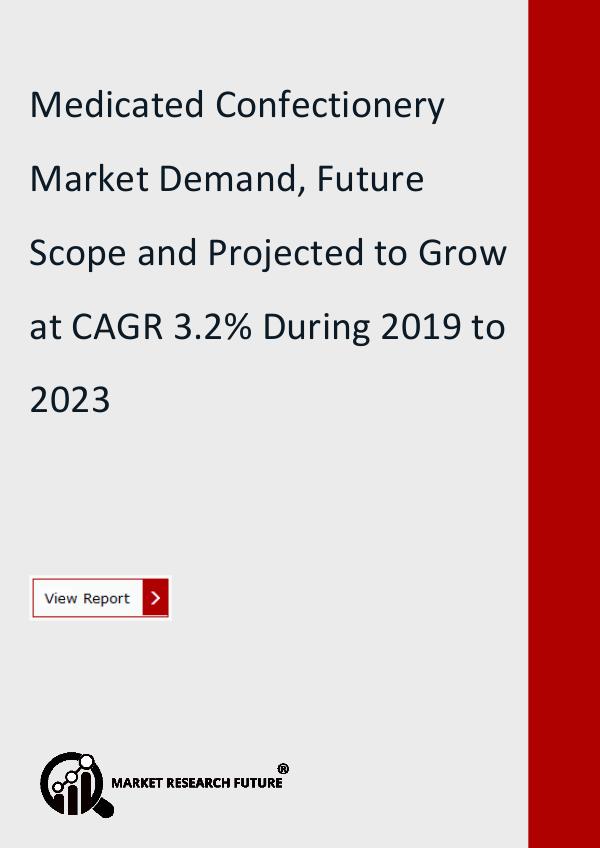 Medicated Confectionery Market Research Report