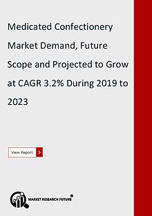 Market Research Future (Food and Beverages)