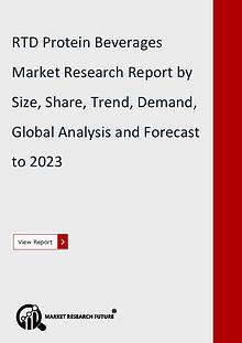 Market Research Future (Food and Beverages)