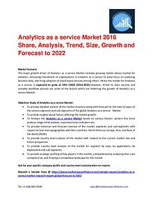 Shrink Sleeve Labels Market 2016 market Share, Regional Analysis and