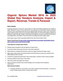 Shrink Sleeve Labels Market 2016 market Share, Regional Analysis and