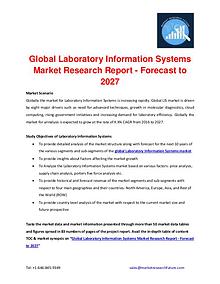 Shrink Sleeve Labels Market 2016 market Share, Regional Analysis and