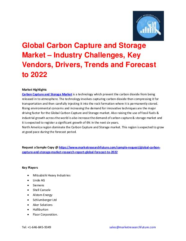 Global Carbon Capture and Storage Market